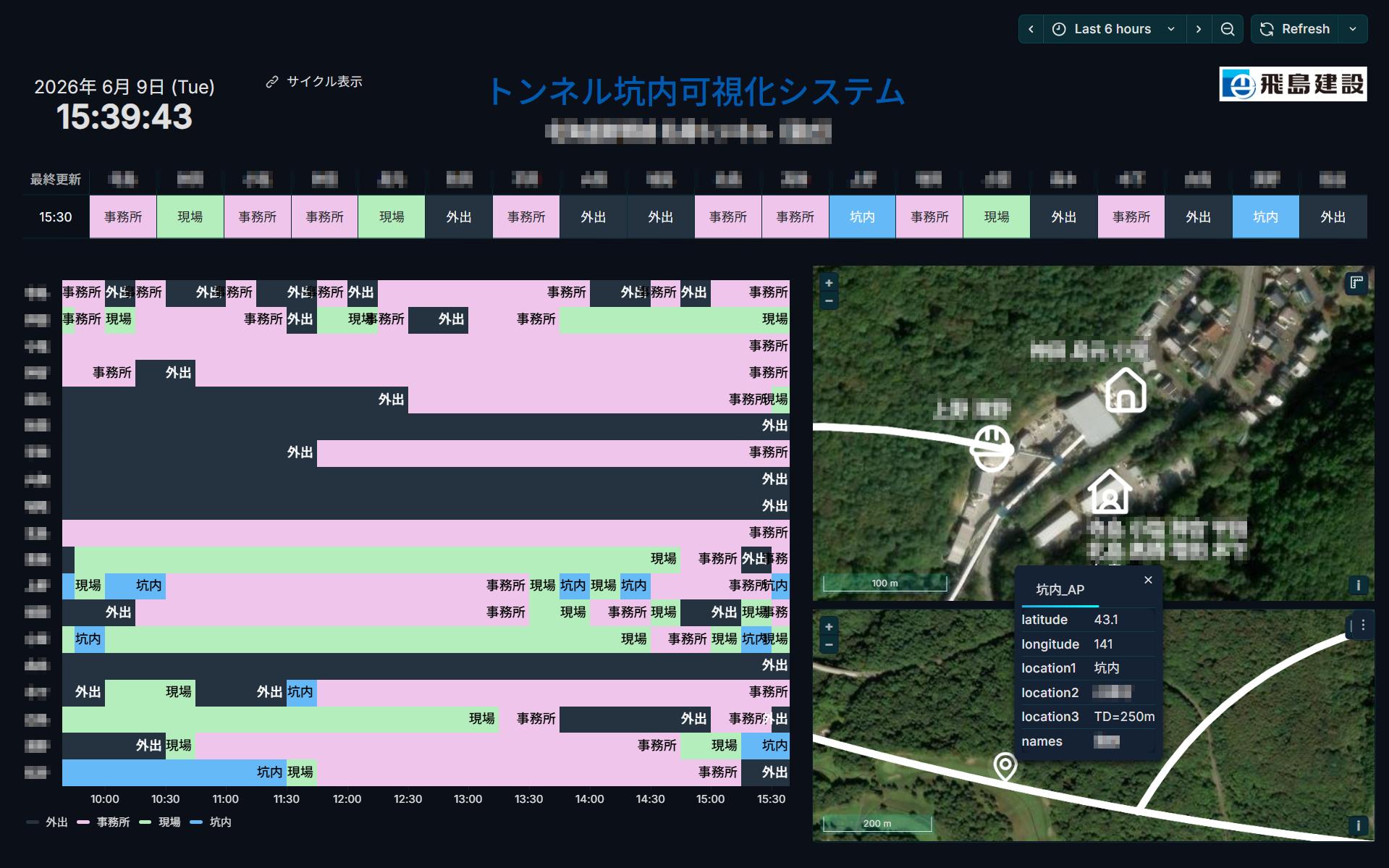 1_dashboard