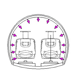 図-2　列車離反時の圧力（負圧－10kPa）