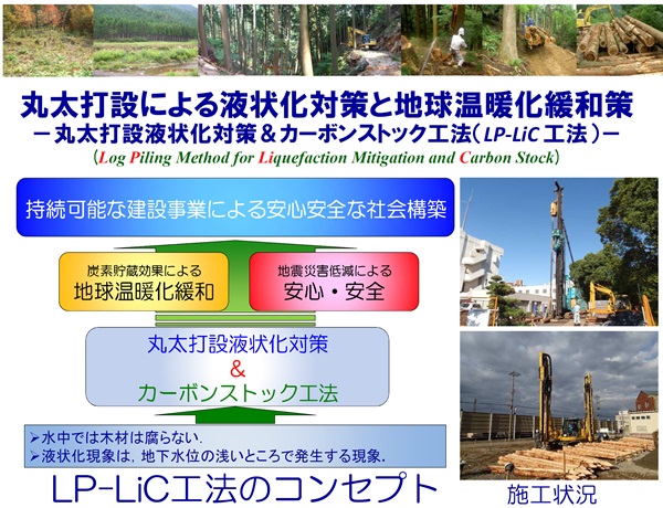 丸太打設液状化対策＆カーボンストック工法資料：丸太打設による液状化対策と地球温暖化緩和策