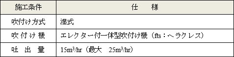 表-2　吹付けコンクリートの施工条件