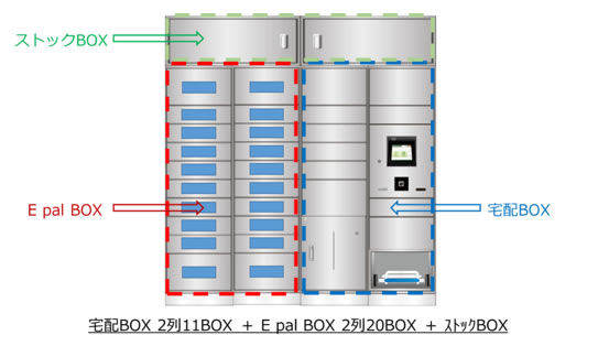 宅配BOX　2列11BOX＋EpalBOX2列20BOX＋ストックBOX