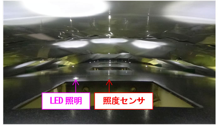 写真-２LED照明全点灯時の天端部