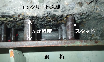写真5　鋼桁と床版の分離状況