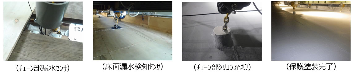 写真6　防水型吊り足場