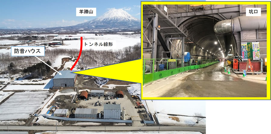 図－４　工事現場の全景