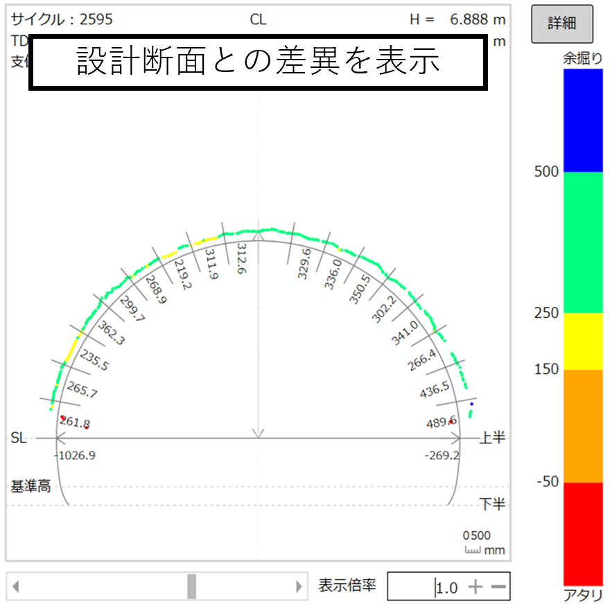 断面図
