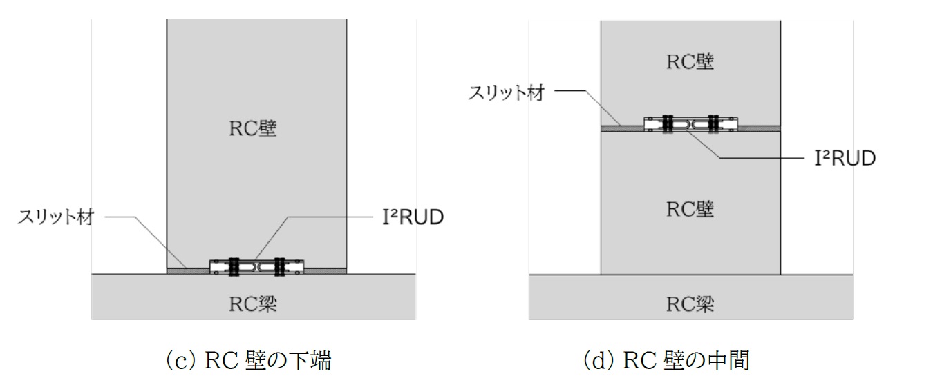 設置例