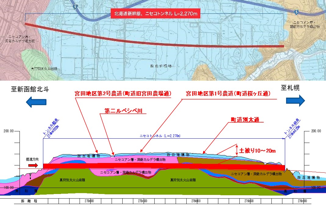 ニセコ_トンネル全体図