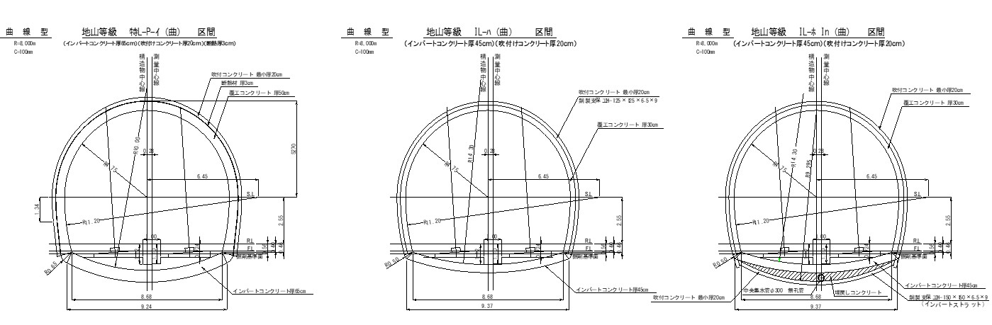 ニセコ_トンネル標準断面図