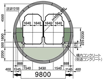 東京メトロ副都心線 千駄ヶ谷工区 トンネル標準断面図