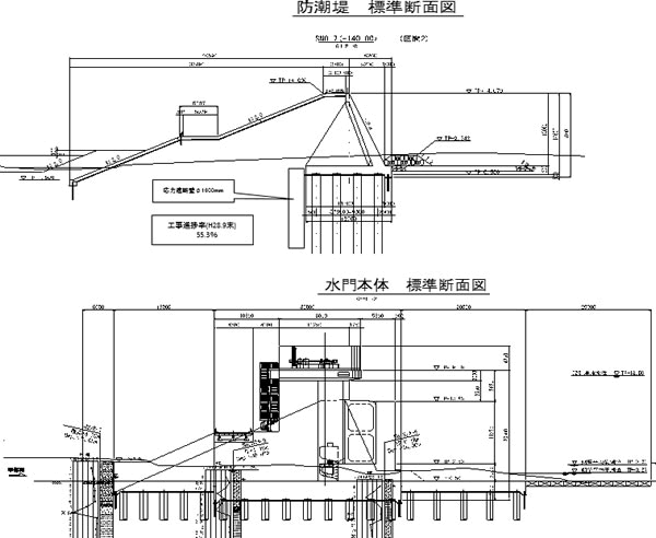 野田地区海岸防潮堤ほか工事（岩手県）の標準断面図