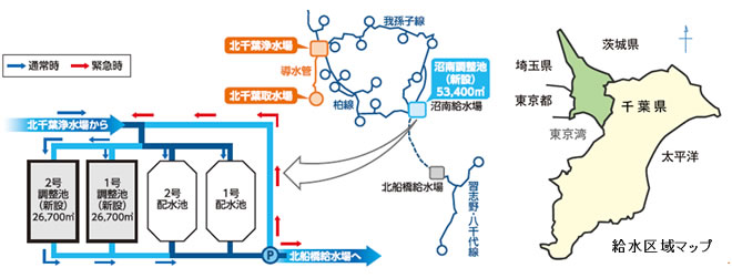 沼南調整池築造工事（千葉県）の給水区域マップ