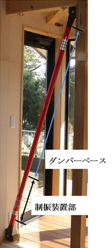 写真4　木造用リング摩擦ダンパー全体（取付状況）