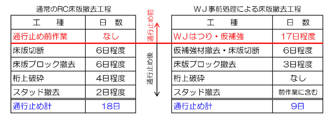 説明図 イメージ