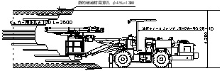 ドリルジャンボによる穿孔(L=2,500)