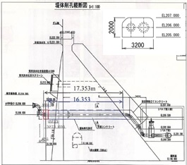 標準断面図