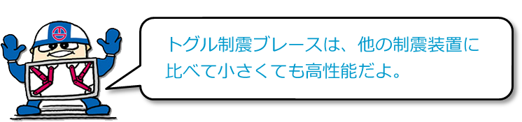 トグル制震ブレースは、他の制震装置に比べて小さくても高性能だよ。