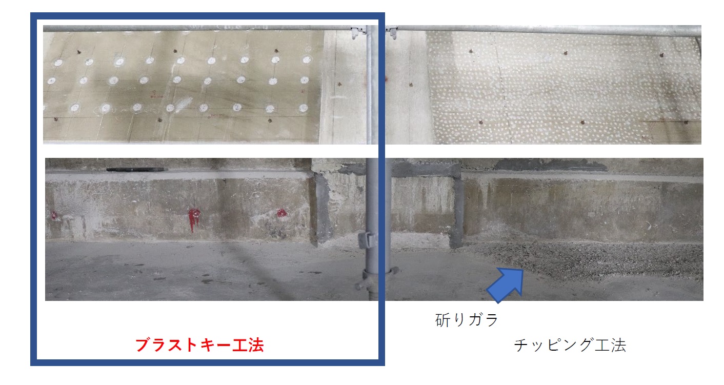 産業廃棄物の削減イメージ