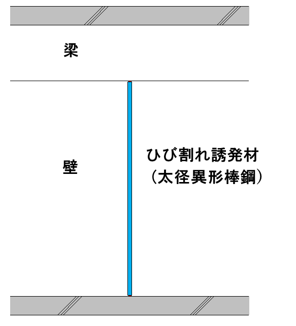 立面図イメージ