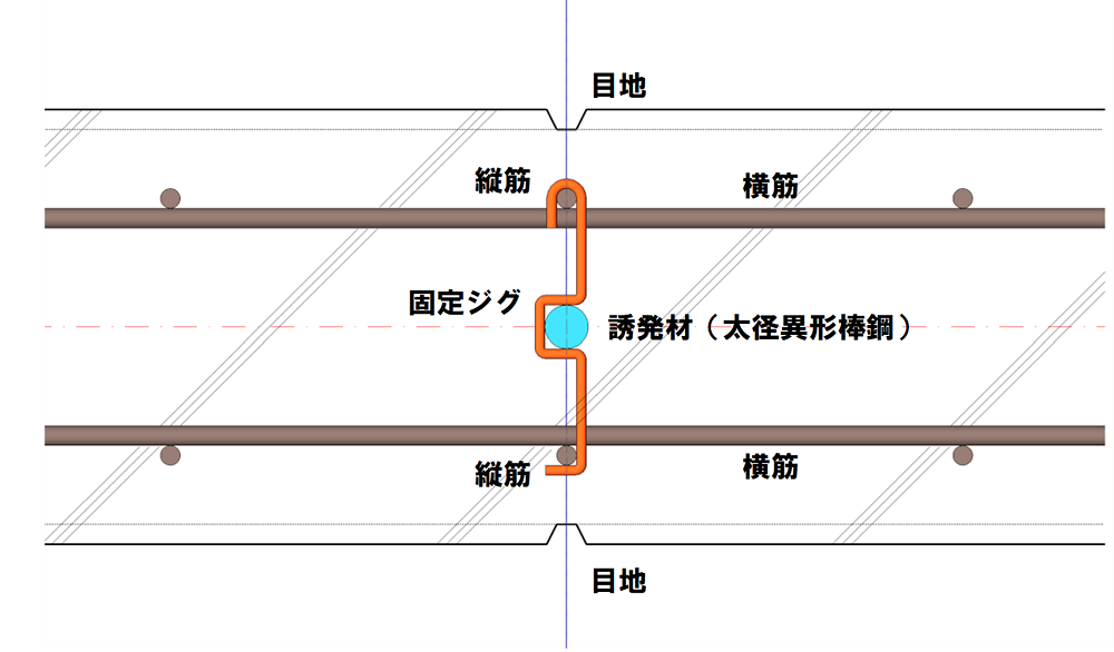 平面図 イメージ