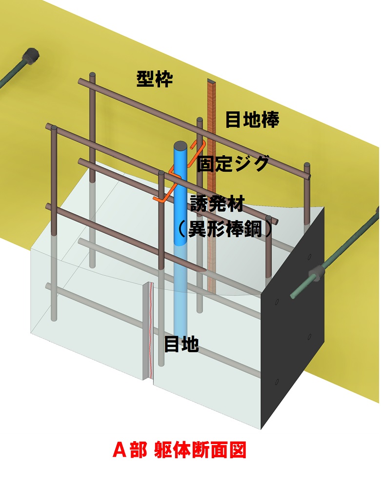 詳細断面図 イメージ