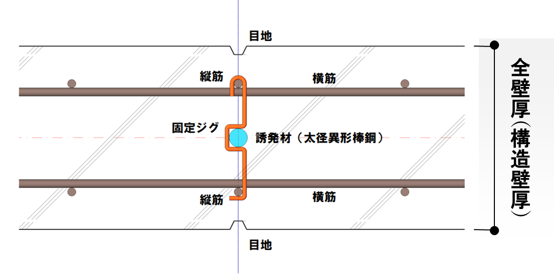 平面図 イメージ