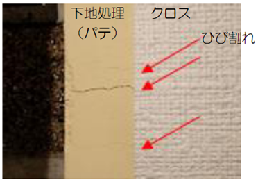 ひび割れの分散状況 イメージ