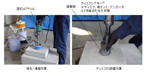 ディスクシアキーの施工方法 図