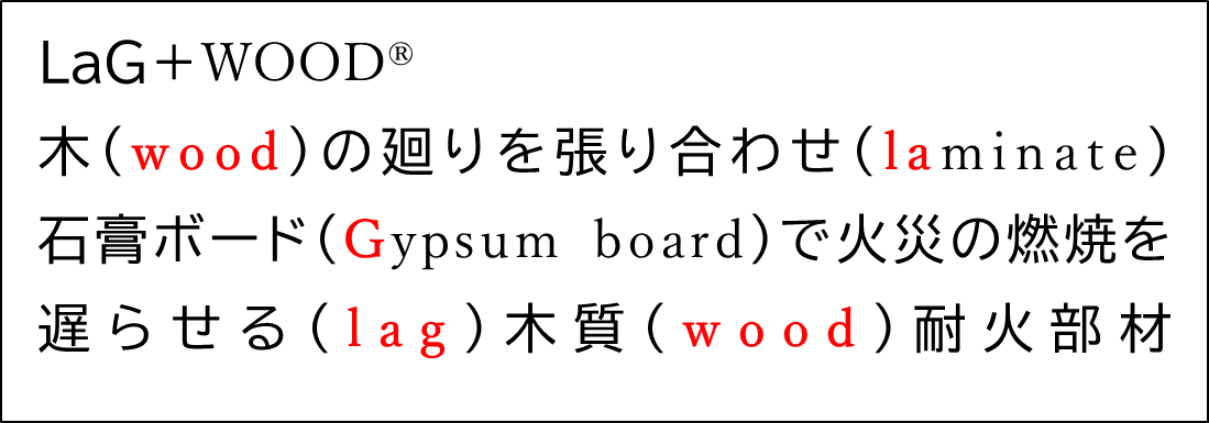 LaG+WOODの説明