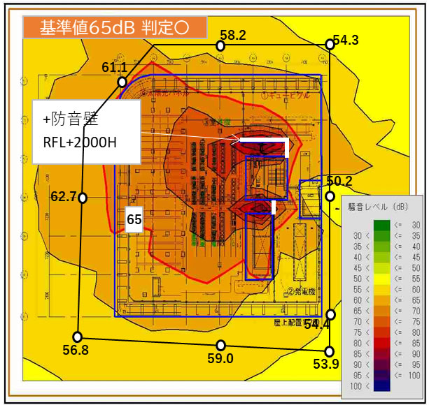 対策後（防音壁）の騒音シミュレーション結果のイメージ