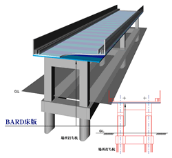 BARD床版工法 道路橋床版の場合の施工手順 イメージ