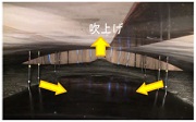 情報化施工のフロ－