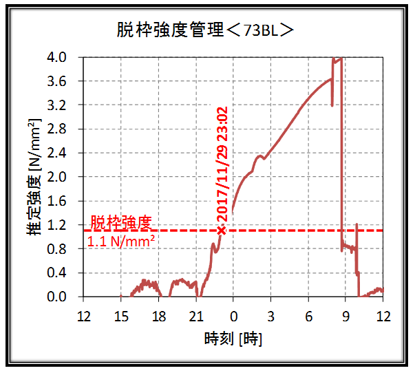 システム管理画面の表示例 イメージ