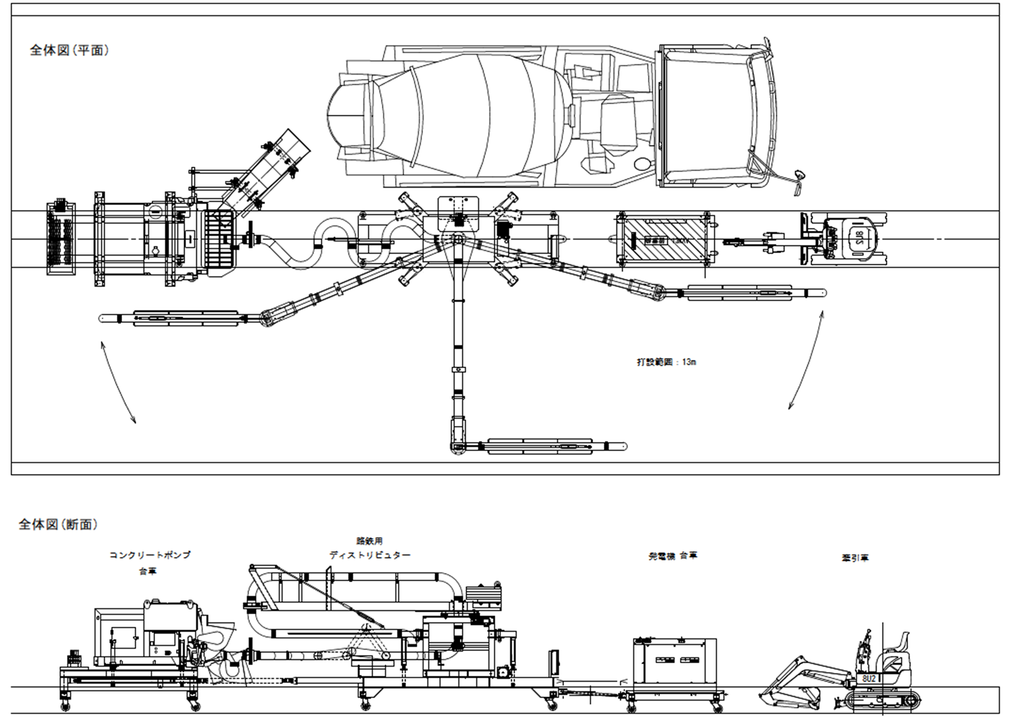 路鉄用ディストリビュータ打設システムの概要図