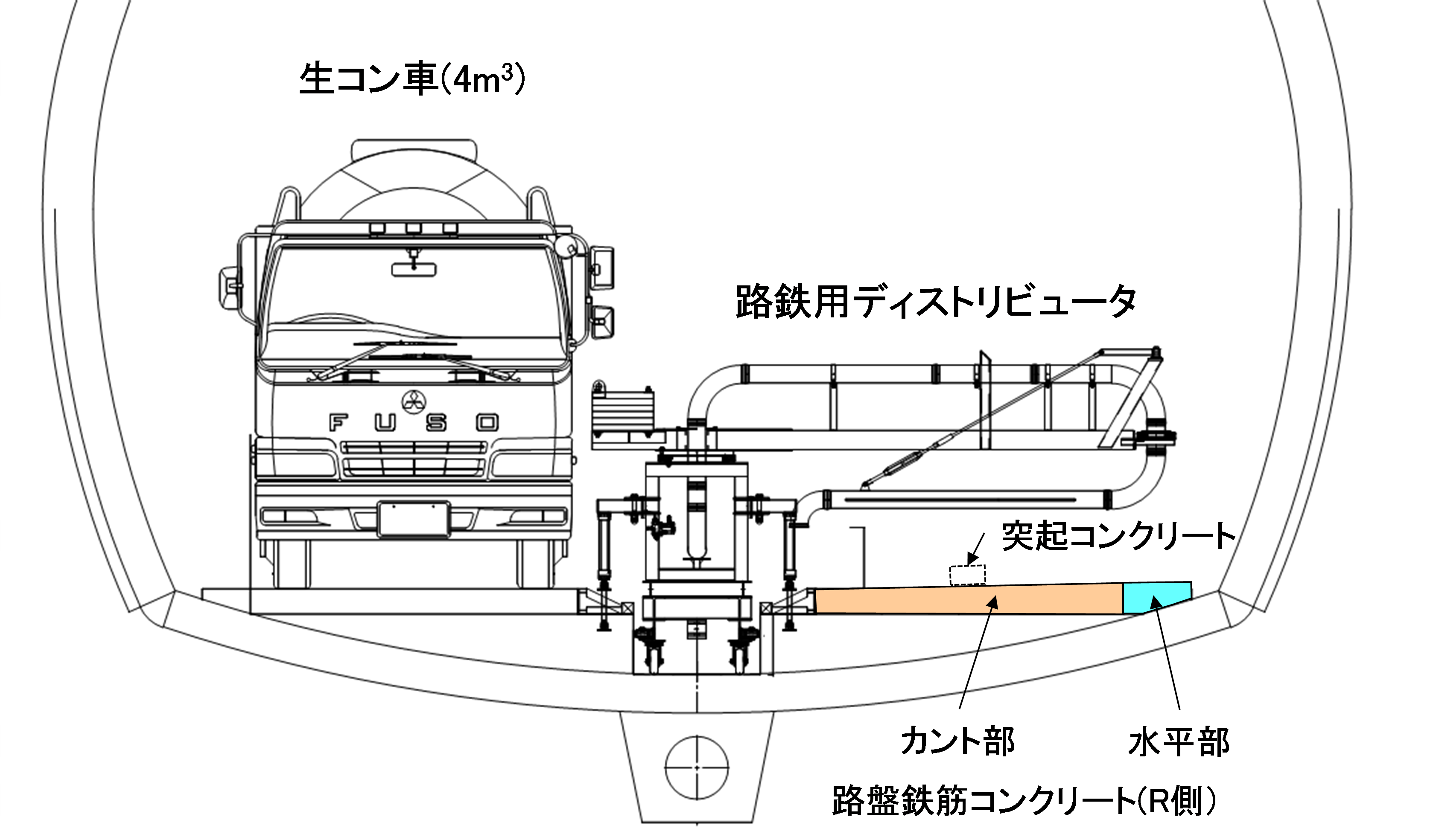 施工断面図(曲線部)