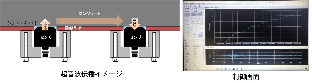 パルストメーター概要