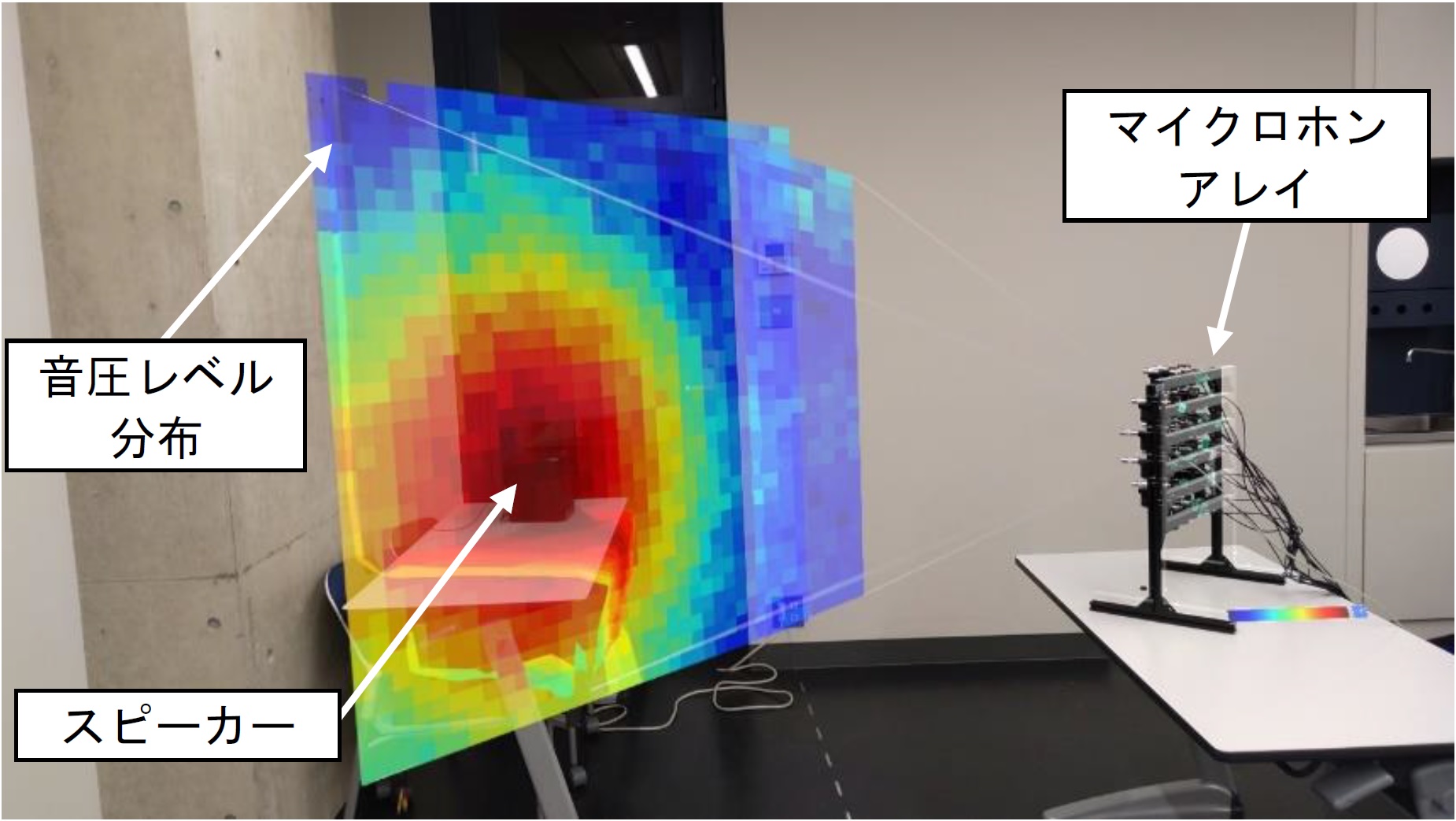 MR・ARデバイスを通して表示される音圧レベル分布の計測結果 イメージ