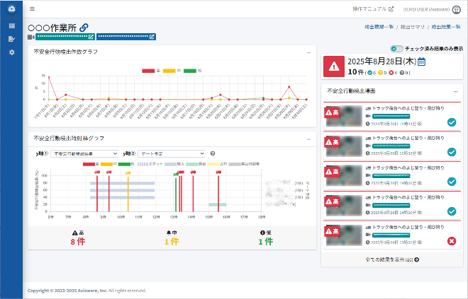 Webアプリケーション サマリ画面 イメージ